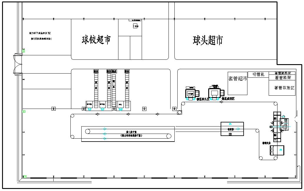 设备布局及物料流动绘制推力杆车间布局